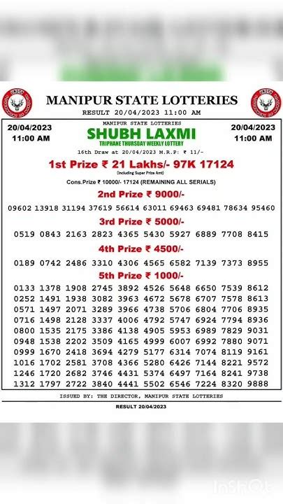 manipur live lottery|Manipur Lotteries.
